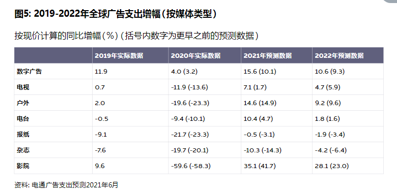 产品经理，产品经理网站